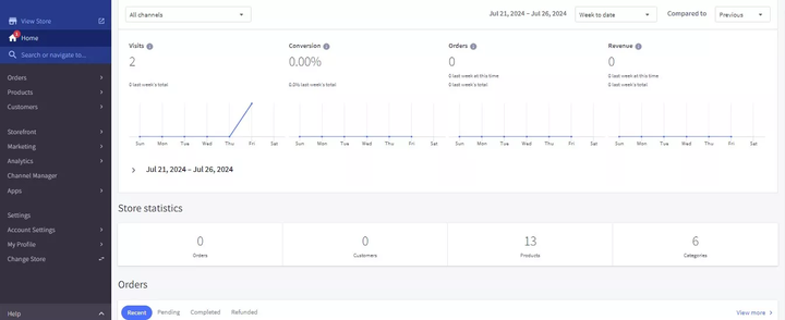 Shopify和BigCommerce怎么选？超详细对比指南