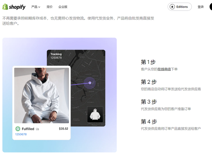 Shopify如何开始一件代发（Dropshipping）：初学者的6个关键步骤
