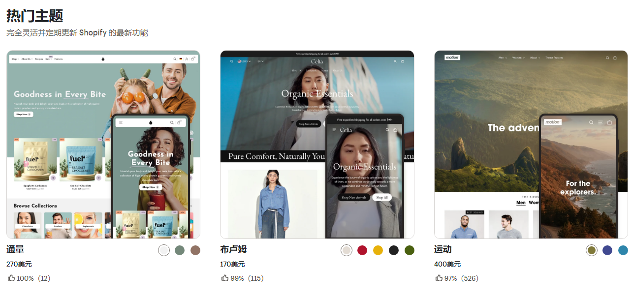 Shopify2025深度评测：它还是跨境电商独立站的最佳选择吗？