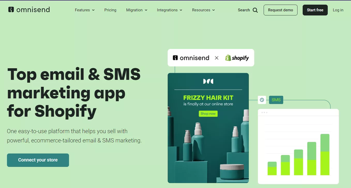 Shopify独立站新手指南：10个转化率翻倍的核心策略