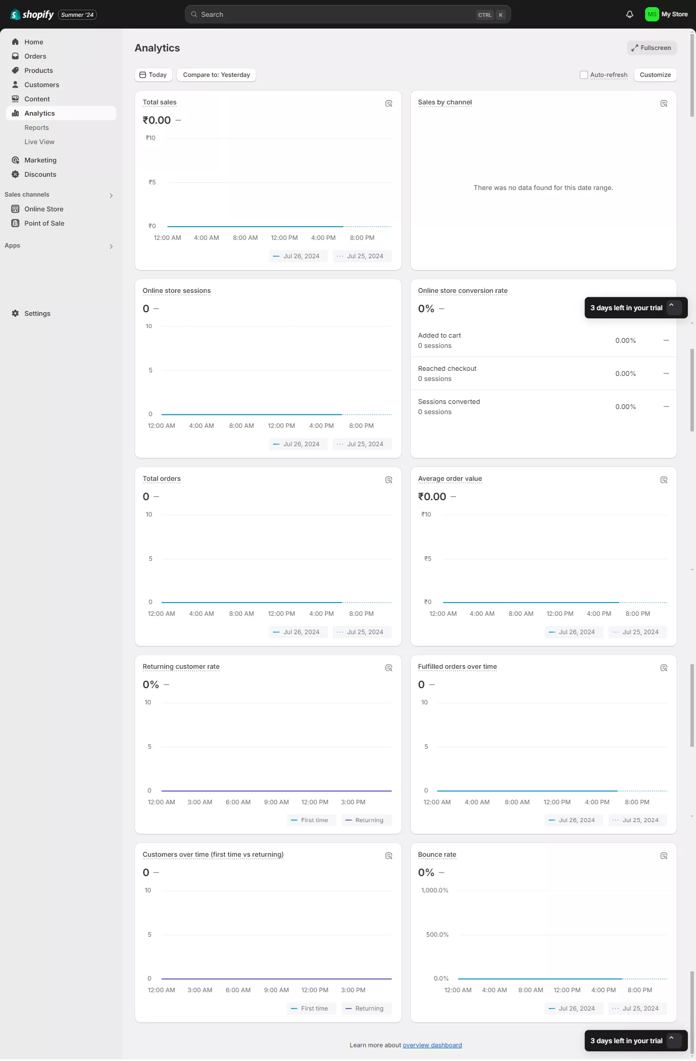 Shopify和BigCommerce怎么选？超详细对比指南