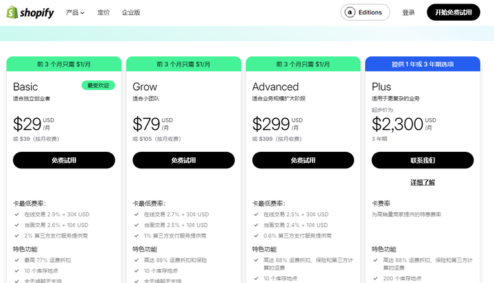 2025年值得尝试的5个Wix替代建站工具